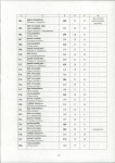 EP - Ewidencja parkowa, skan nr 28