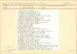 Karta biała, skan nr 25