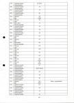 Ewidencja parkowa, skan nr 24