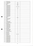 Ewidencja parkowa, skan nr 25