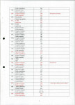 Ewidencja parkowa, skan nr 20