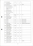 Ewidencja parkowa, skan nr 17