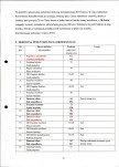 EP - Ewidencja parkowa, skan nr 11