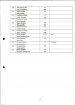 EP - Ewidencja parkowa, skan nr 17