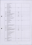 Ewidencja parkowa, skan nr 31