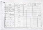 karta ewidencyjna, skan nr 63