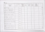 karta ewidencyjna, skan nr 65