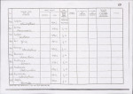 karta ewidencyjna, skan nr 84
