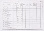 karta ewidencyjna, skan nr 110