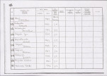 karta ewidencyjna, skan nr 115
