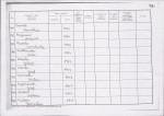 karta ewidencyjna, skan nr 124