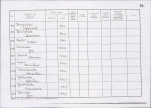 karta ewidencyjna, skan nr 130