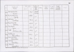 karta ewidencyjna, skan nr 132