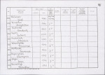 karta ewidencyjna, skan nr 134