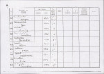 karta ewidencyjna, skan nr 135