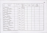 karta ewidencyjna, skan nr 141