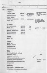 Ewidencja parkowa, skan nr 64