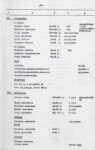 Ewidencja parkowa, skan nr 72