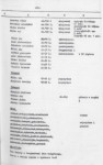Ewidencja parkowa, skan nr 89