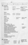 Ewidencja parkowa, skan nr 90