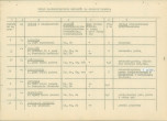 Ewidencja parkowa, skan nr 54