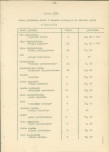 Ewidencja parkowa, skan nr 58
