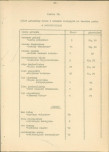 Ewidencja parkowa, skan nr 60