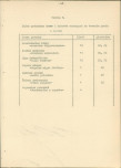 Ewidencja parkowa, skan nr 61
