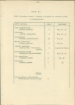 Ewidencja parkowa, skan nr 62