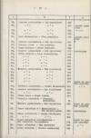 Ewidencja parkowa, skan nr 26