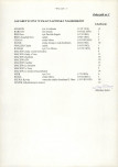 KC - Karta cmentarza, skan nr 6