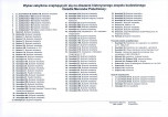 KB - Karta biała, skan nr 26