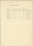 EP - Ewidencja parkowa, skan nr 68