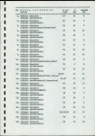 EP - Ewidencja parkowa, skan nr 25