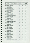 EP - Ewidencja parkowa, skan nr 62