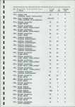 EP - Ewidencja parkowa, skan nr 63