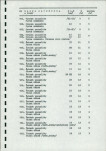 EP - Ewidencja parkowa, skan nr 64