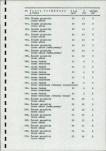 EP - Ewidencja parkowa, skan nr 66