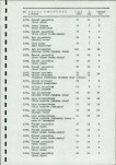 EP - Ewidencja parkowa, skan nr 69
