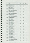 EP - Ewidencja parkowa, skan nr 70