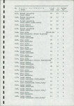 EP - Ewidencja parkowa, skan nr 75