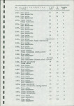 EP - Ewidencja parkowa, skan nr 79