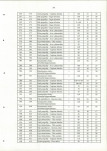 EP - Ewidencja parkowa, skan nr 74