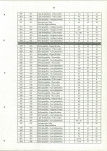EP - Ewidencja parkowa, skan nr 75