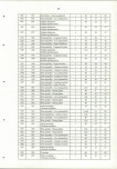 EP - Ewidencja parkowa, skan nr 80
