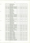 EP - Ewidencja parkowa, skan nr 102