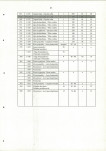 EP - Ewidencja parkowa, skan nr 103