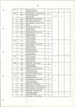 EP - Ewidencja parkowa, skan nr 68