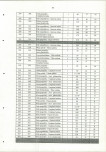 EP - Ewidencja parkowa, skan nr 73