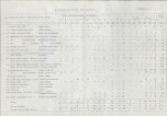 EP - Ewidencja parkowa, skan nr 66